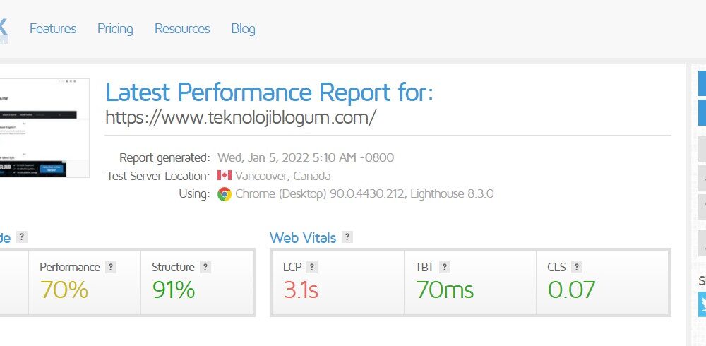 GTmetrix pagespeed test