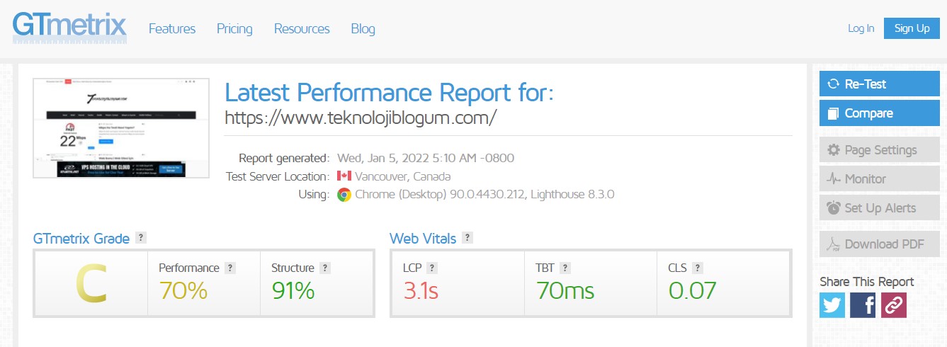 GTmetrix pagespeed test