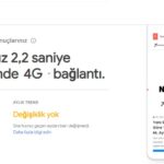 Mobil Site Hızı Testi Nasıl Yapılır